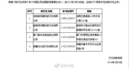 文化和旅游部強(qiáng)化出境游市場(chǎng)監(jiān)管，16家旅行社業(yè)務(wù)資質(zhì)被取消